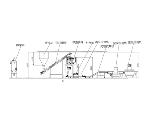 定量標(biāo)袋包裝秤（敞口袋、常規(guī)25公斤/包、可定